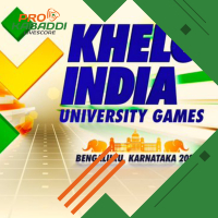 खेलो इंडिया यूनिवर्सिटी गेम्स का तीसरा संस्करण आज से शुरू  