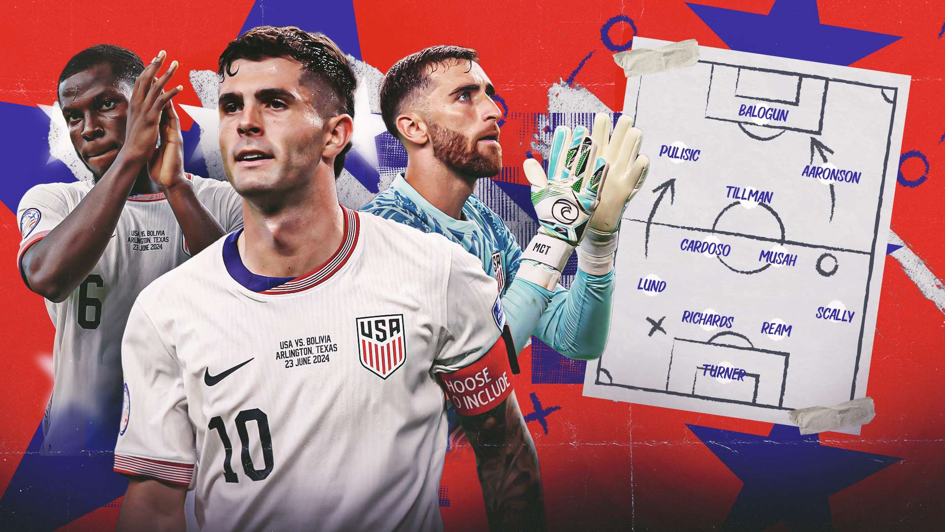 Tillman? Aaronson? How USMNT should line up against Canada  