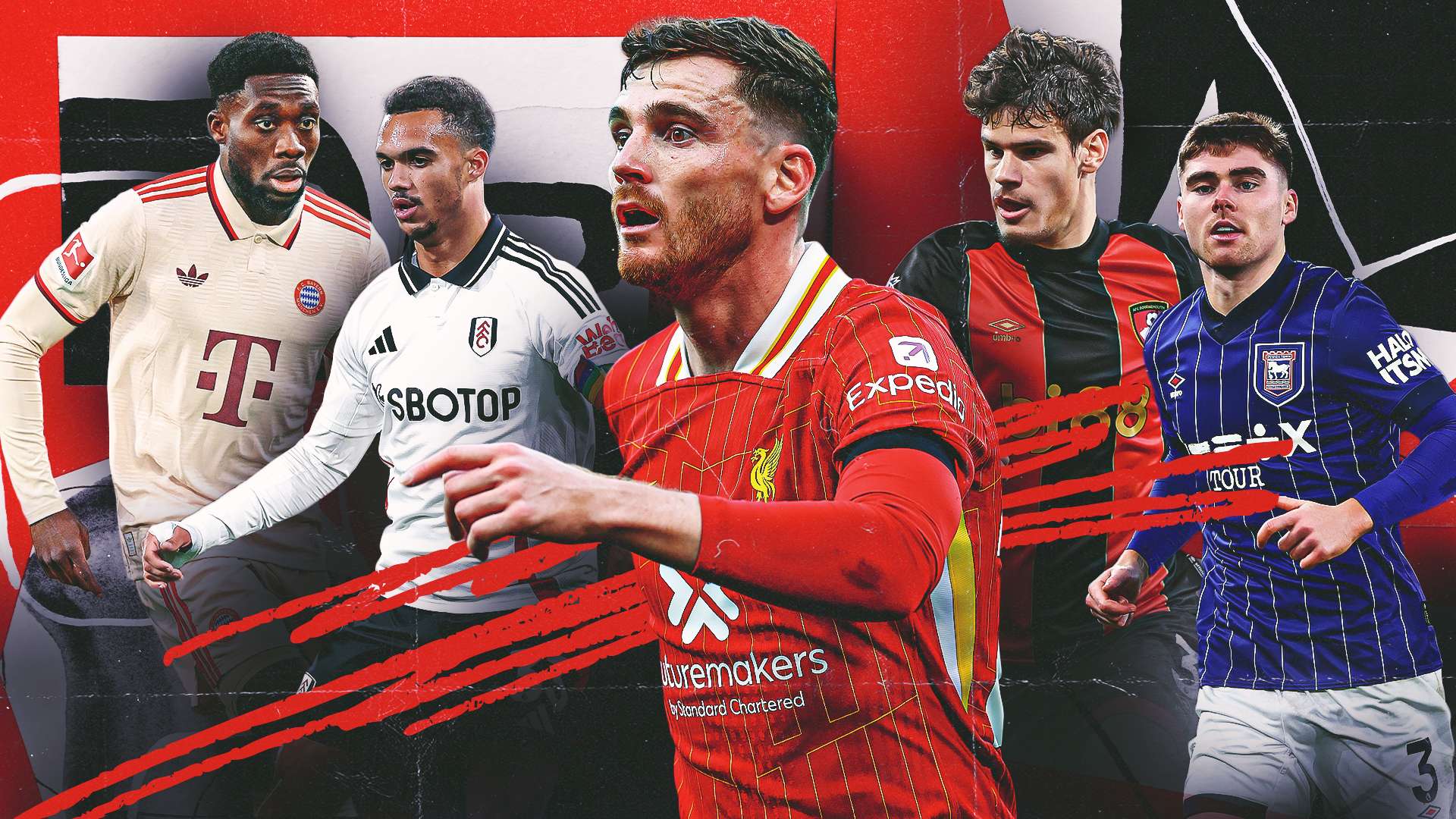 Liverpool's six possible replacements for struggling Robertson  