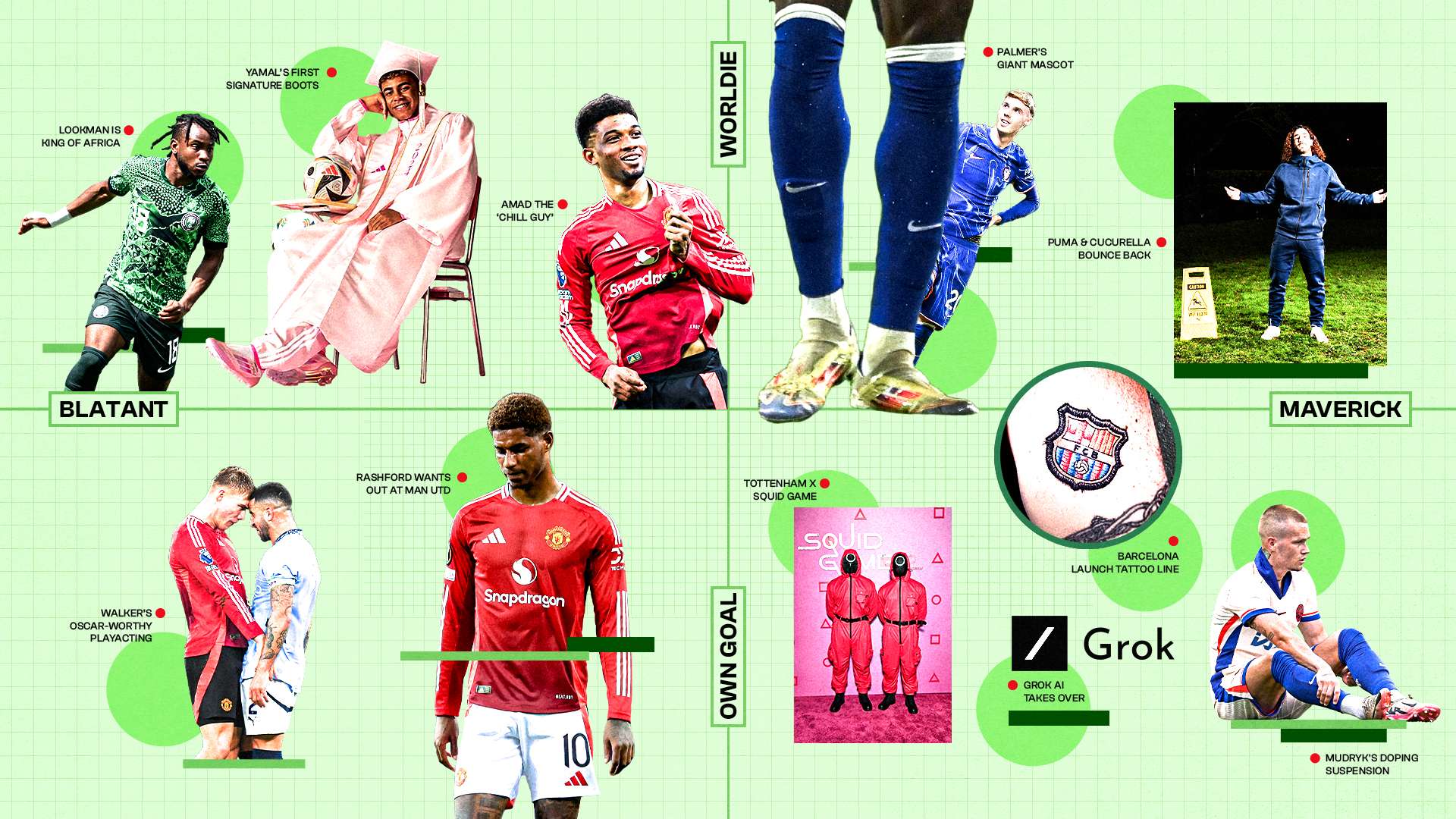 The Culture & Clobber Axis: Yamal's new boots, Rashford & more  