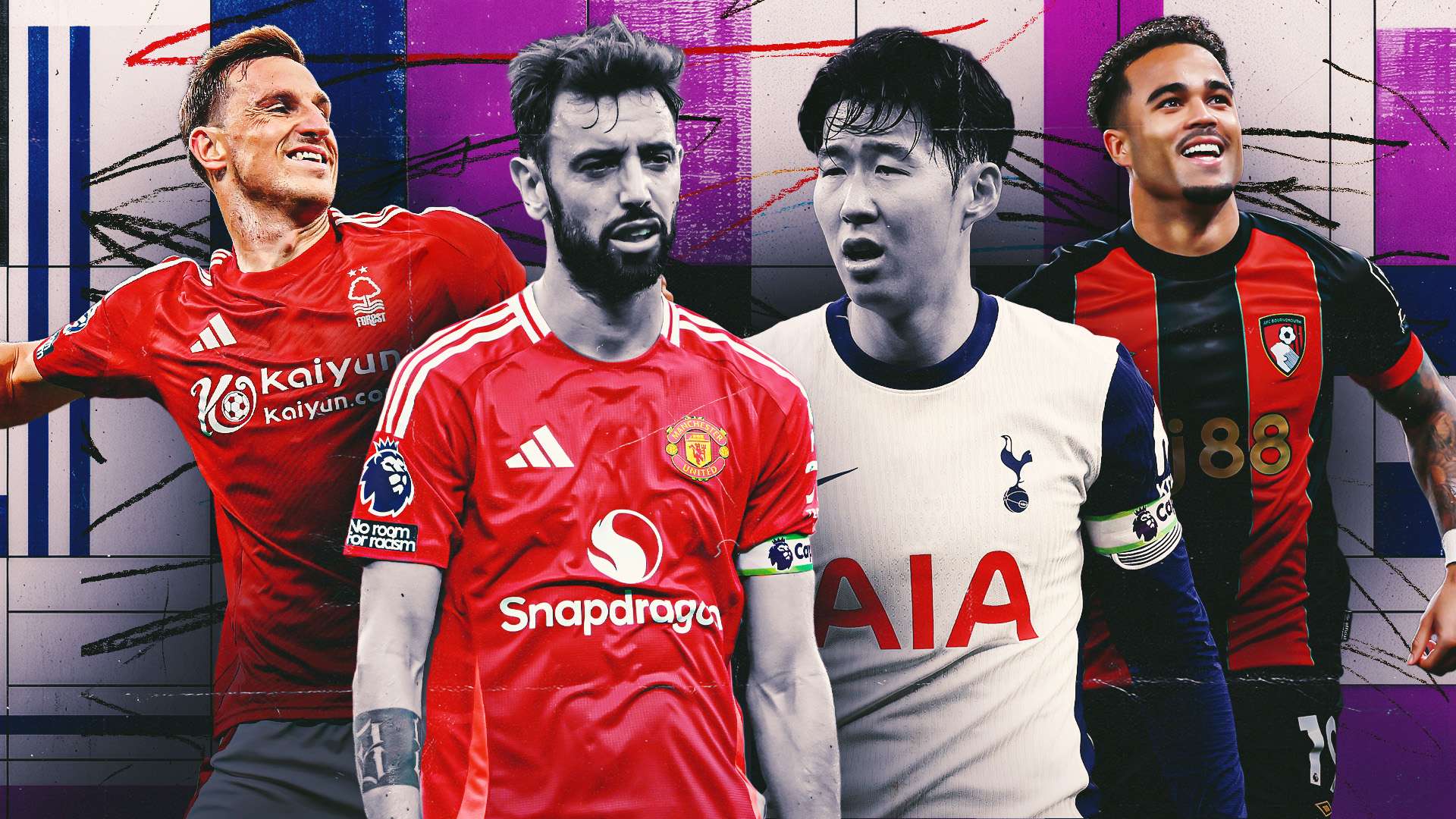 End of an era! Premier League's age of the 'Big Six' is over  