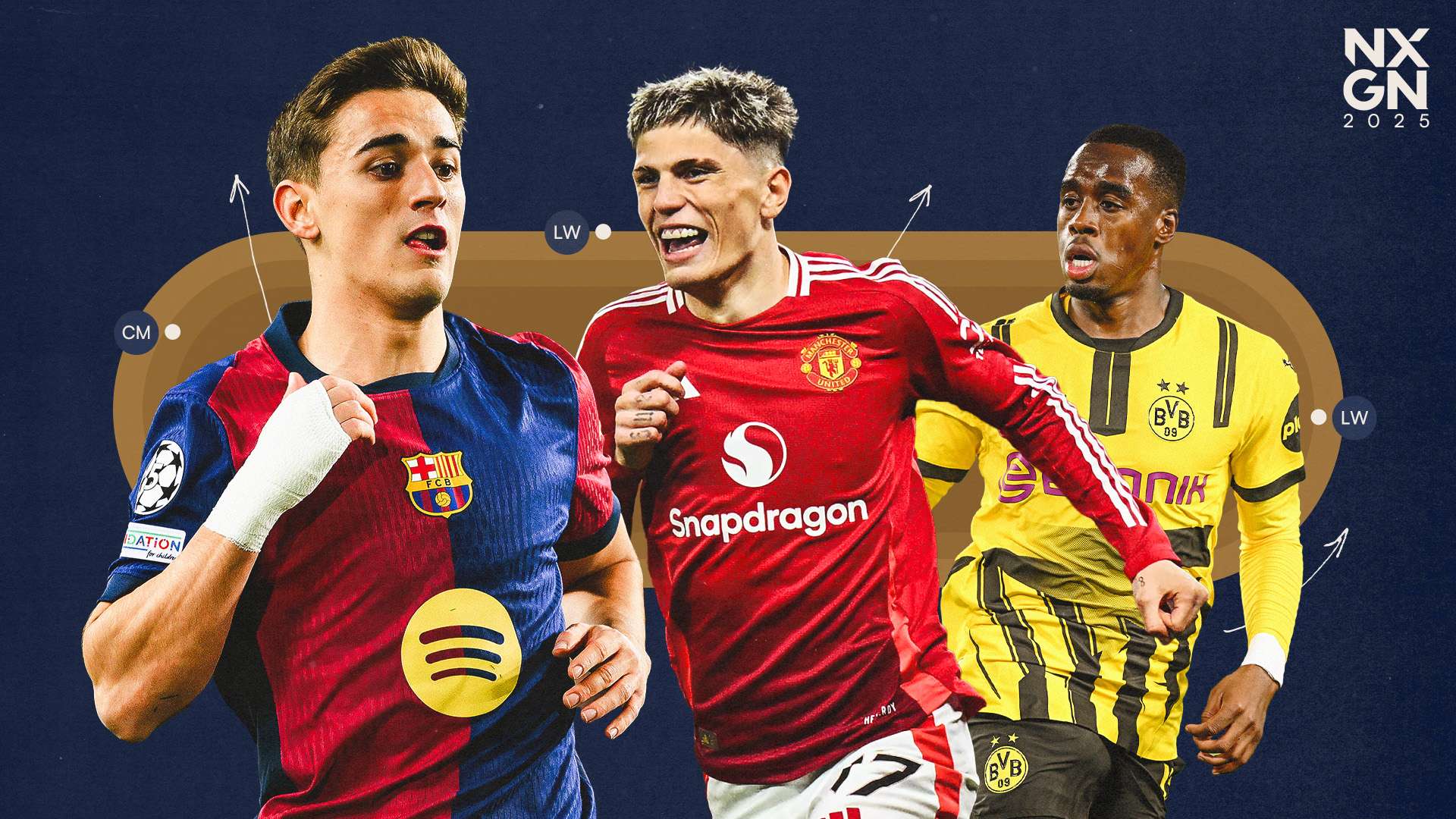 10 years of NXGN: Where are the wonderkids of 2023 now?  