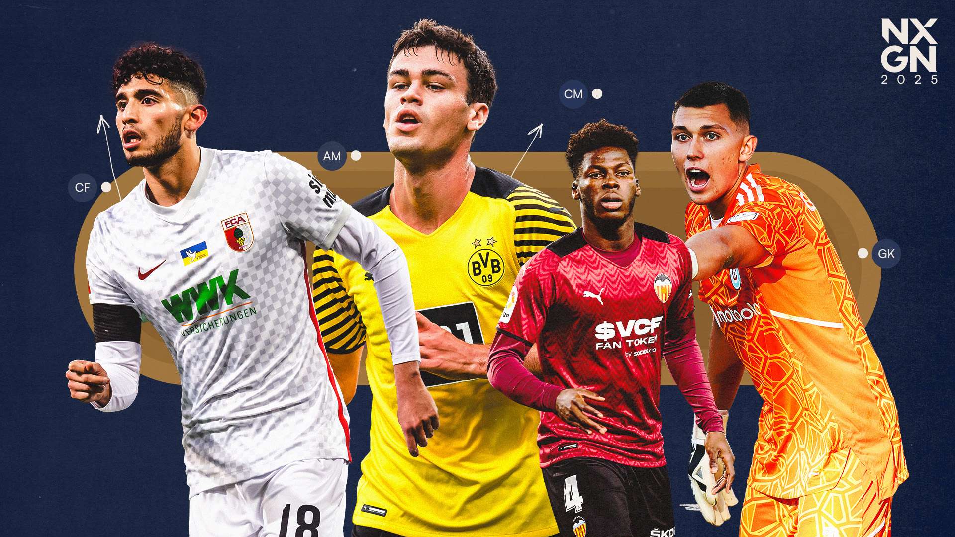 NXGN 2025: Football's 50 best teenage wonderkids  