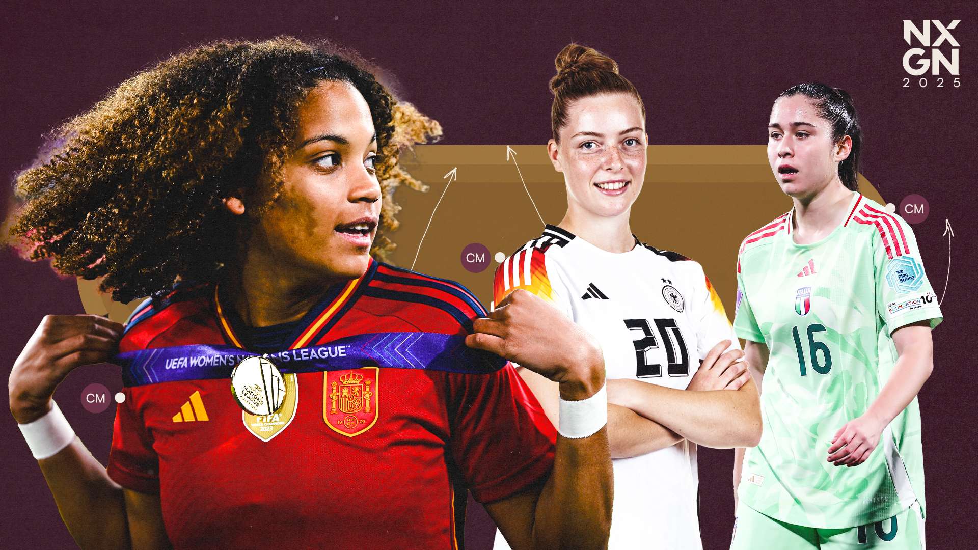 Nine NXGN wonderkids set to light up Euro 2025  