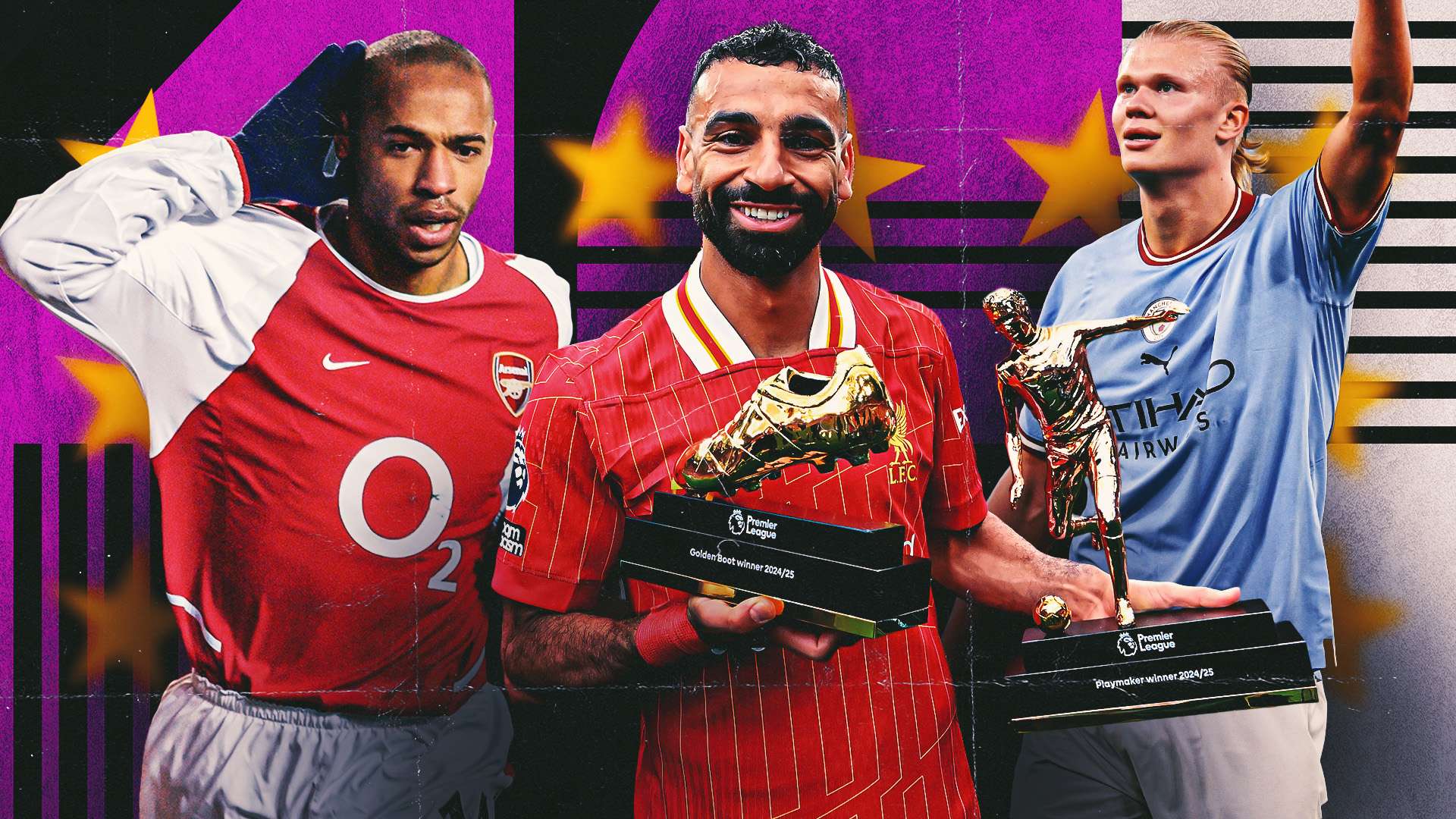 Where Salah's season ranks among the best in EPL history  