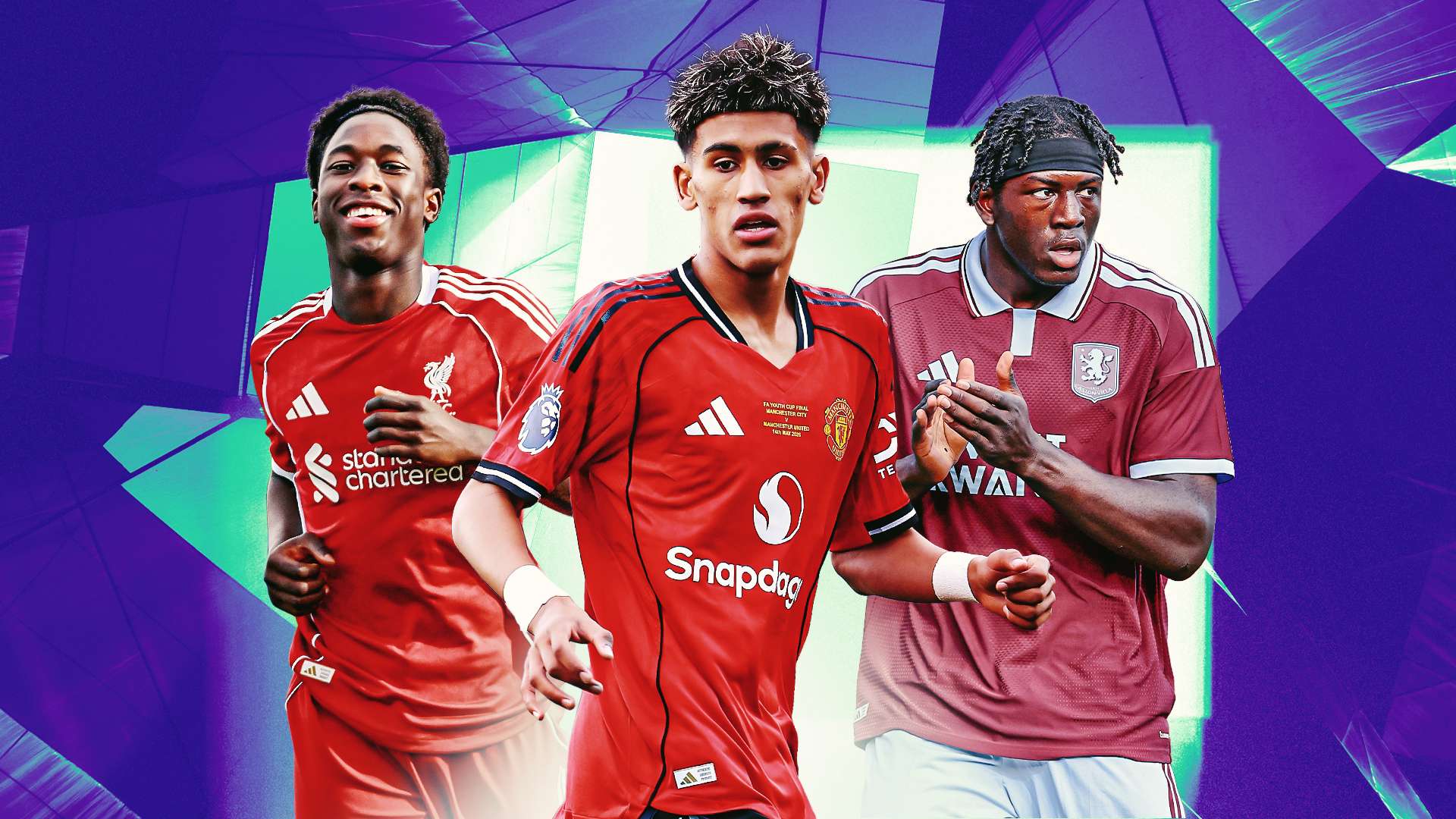 10 wonderkids to watch as EPL clubs kick off pre-season  